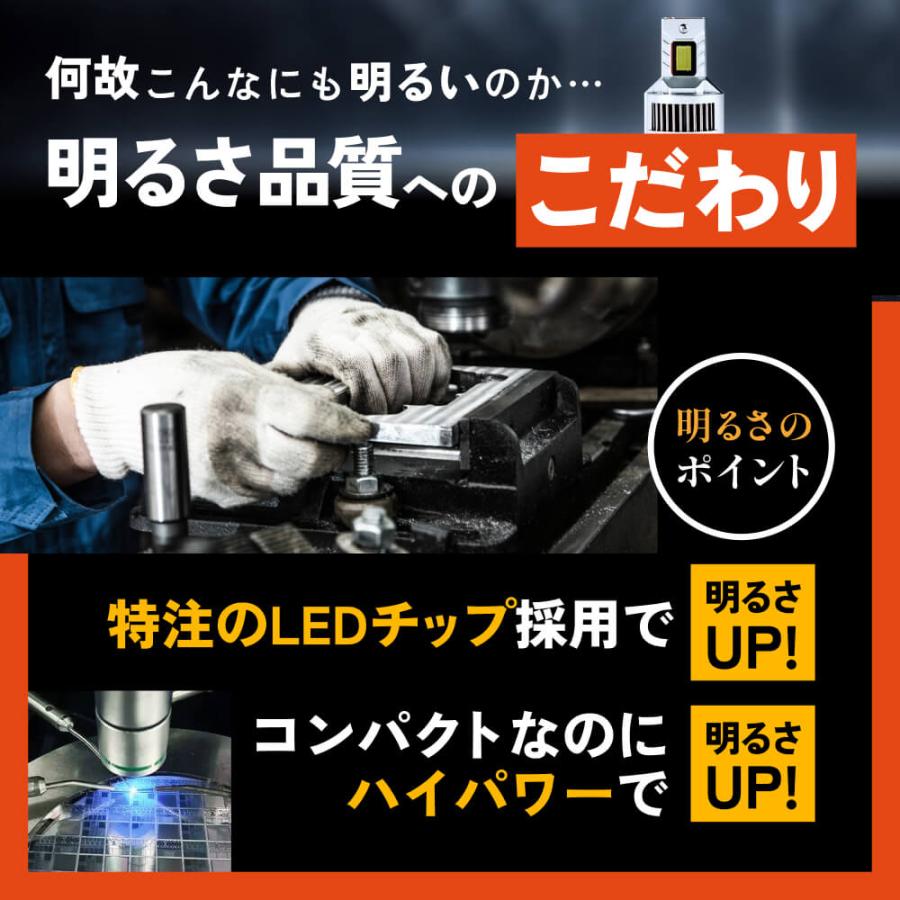 HID屋 LED ヘッドライト コードレス 配線なし D4S D2S D4R D2R DS