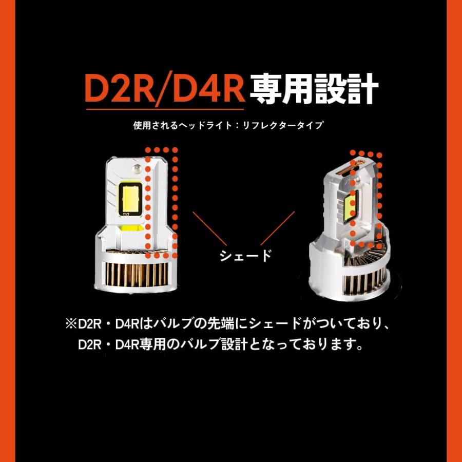 HID屋 LED ヘッドライト コードレス 配線なし D4S D2S D4R D2R