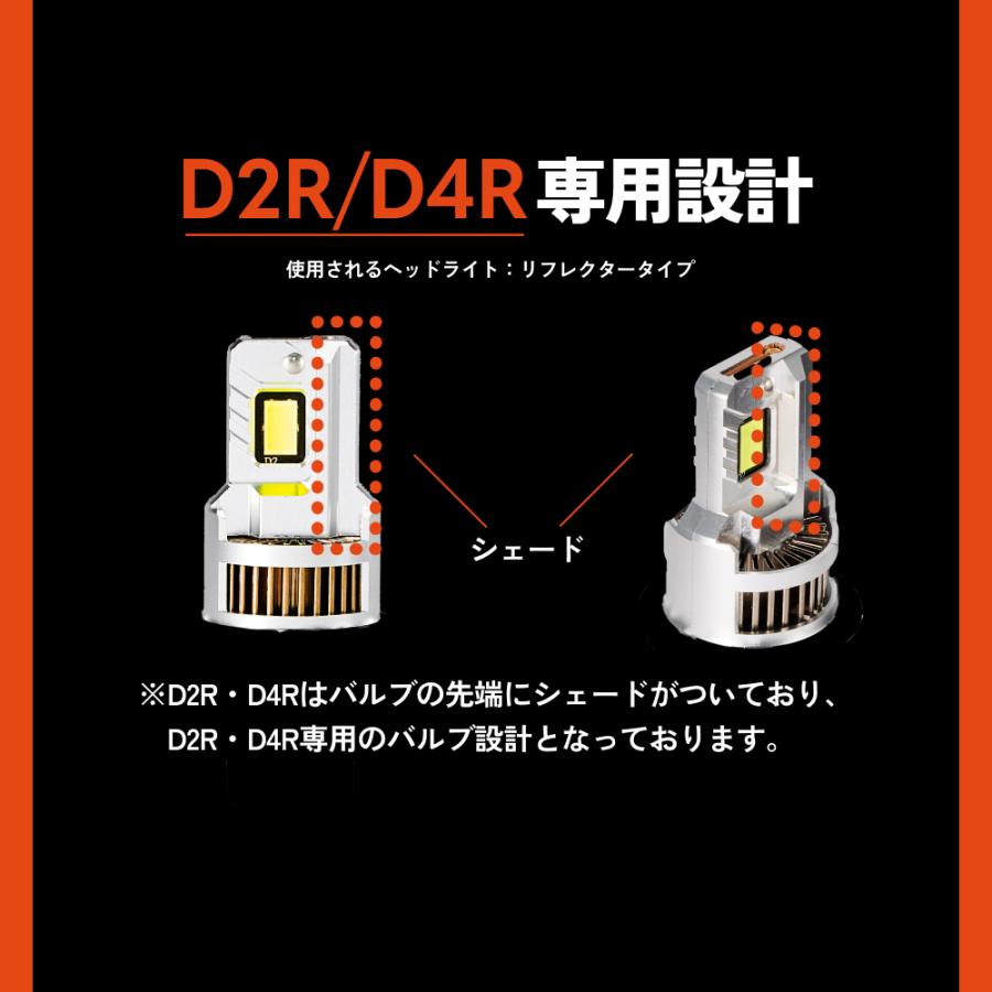 HID屋 LED ヘッドライト コードレス 配線なし D4S D2S D4R D2R DS