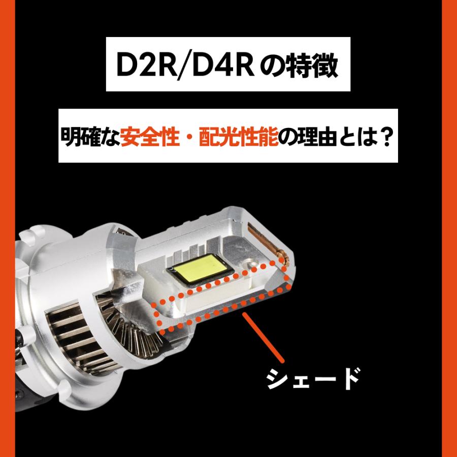 HID屋 LED ヘッドライト コードレス 配線なし D4S D2S D4R D2R DS