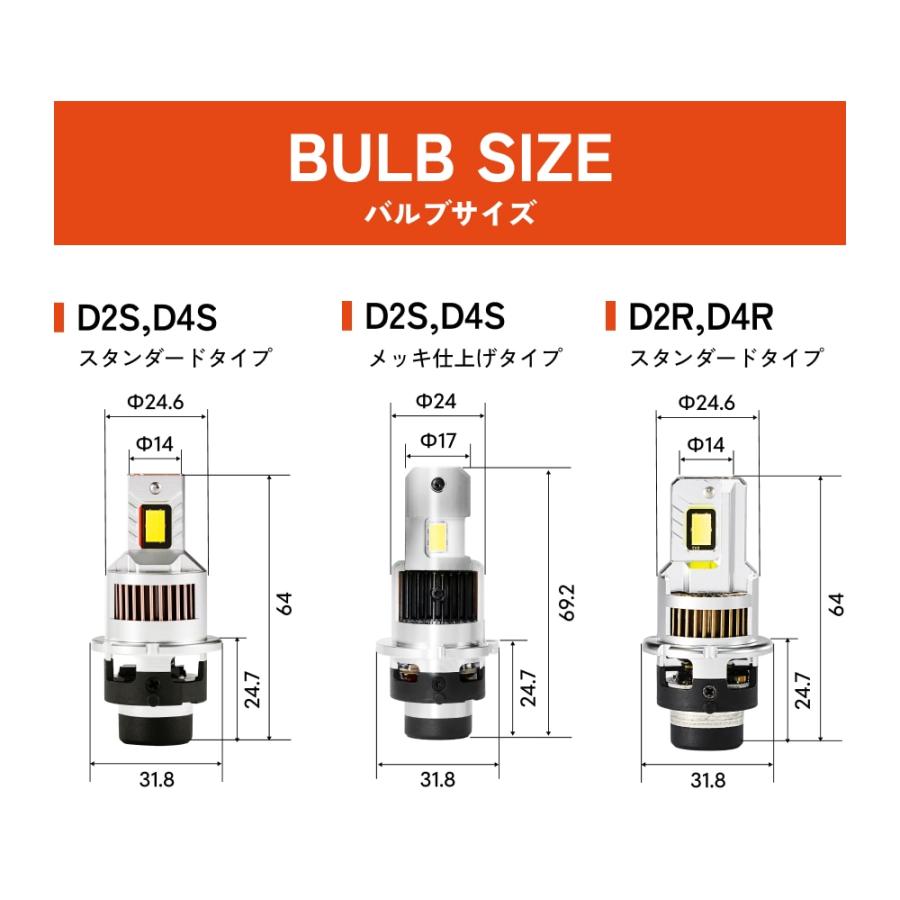 HID屋　D1〜D4ヘッドライト HID屋 D4S LEDヘッドライト DSシリーズ