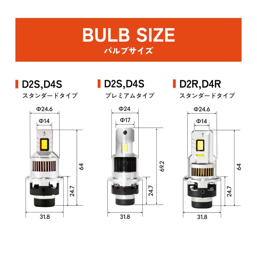 HID屋 LED ヘッドライト コードレス 配線なし D4S D2S D4R D2R DS
