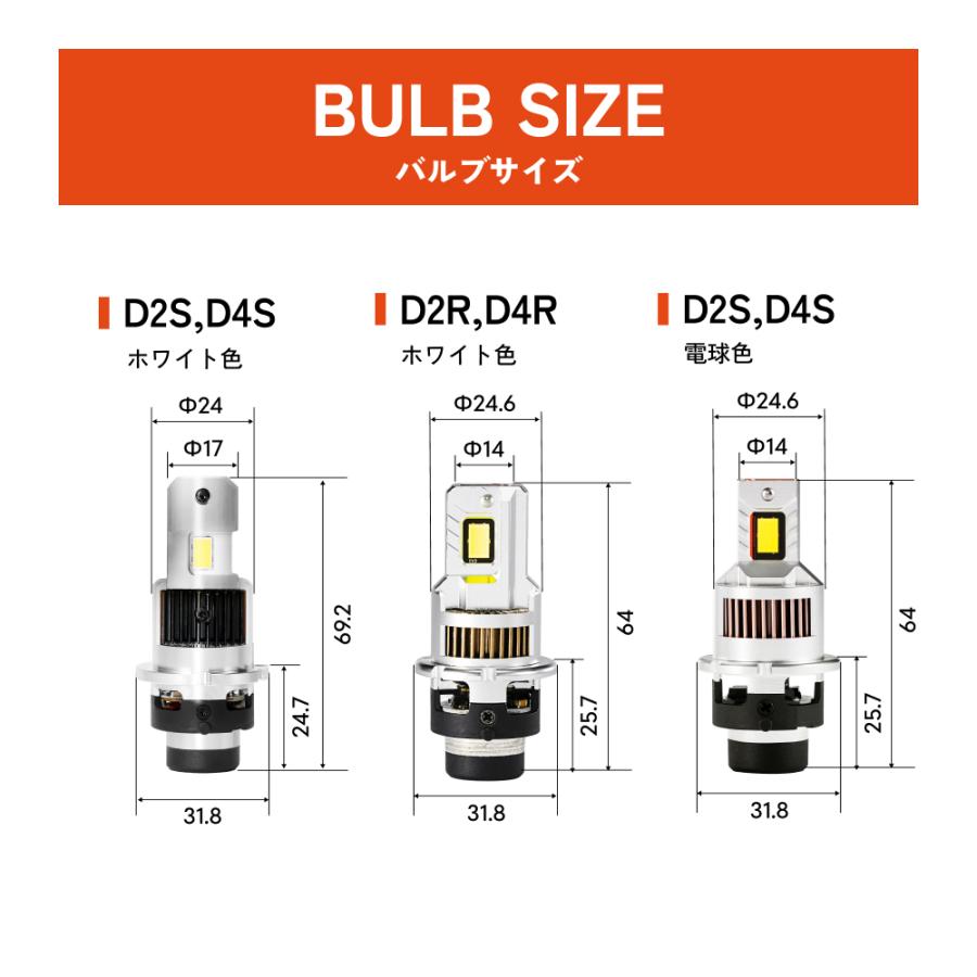 HID屋 LED ヘッドライト コードレス 配線なし D4S D2S D4R D2R DS