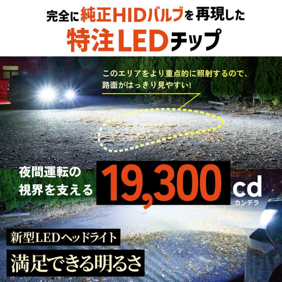 HID屋 LED ヘッドライト コードレス 配線なし D4S D2S DSシリーズ ファン付き 純正HID交換 車検対応 19300cd 6500k  ホワイト 35W 2本1セット