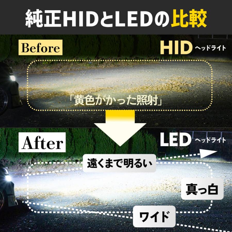 HID屋 LED ヘッドライト コードレス 配線なし D4S D2S DS HID屋 LED ヘッドライト コードレス 配線なし D4S D2S DS