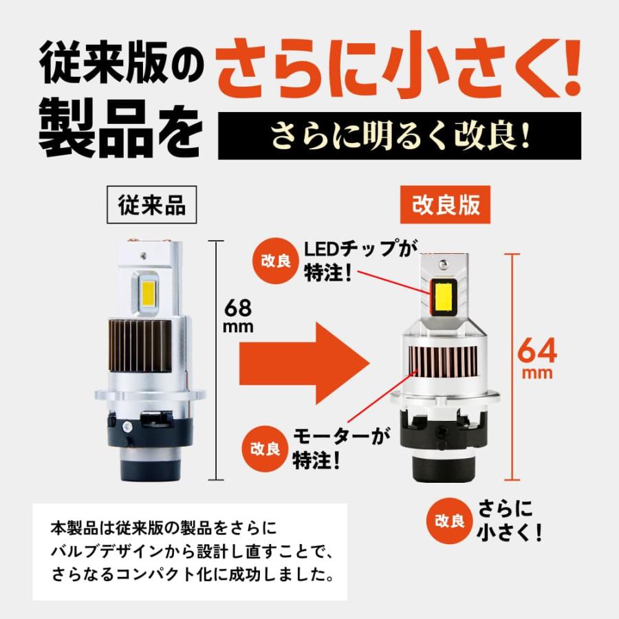 HID屋 LED ヘッドライト コードレス 配線なし D4S D2S D4R D2R