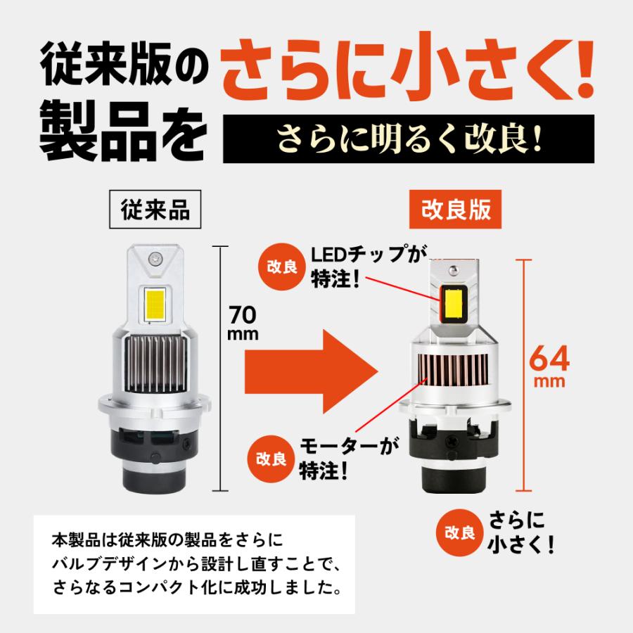 HID屋 LED ヘッドライト コードレス 配線なし D4S D2S D4R D2R DS