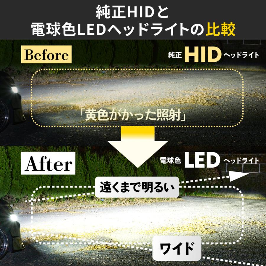 HID屋 LED ヘッドライト コードレス 配線なし D4S D2S D4R D2R DS