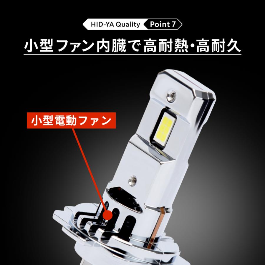 HID屋 H1 H3 H7 LED バルブ ヘッドライト SSシリーズ 車検対応 純正