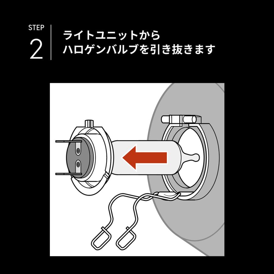 HID屋 H1 H3 H7 LED バルブ ヘッドライト SSシリーズ 車検対応 純正
