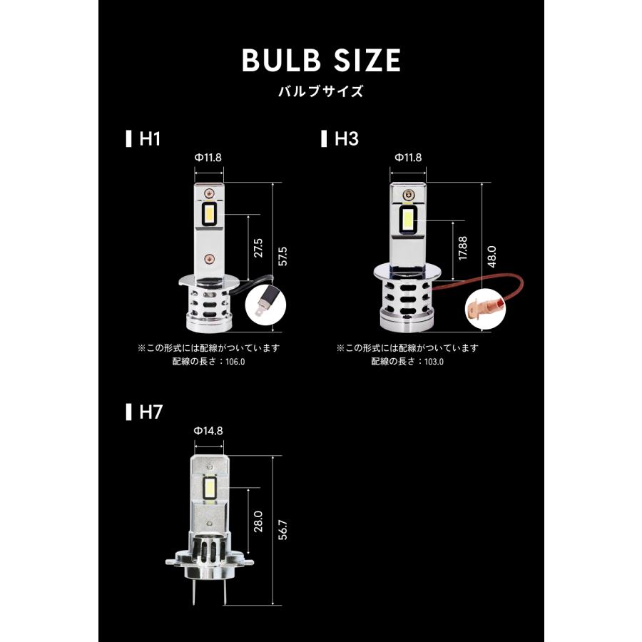 HID屋 H1 H3 H7 LED バルブ ヘッドライト SSシリーズ 車検対応 純正