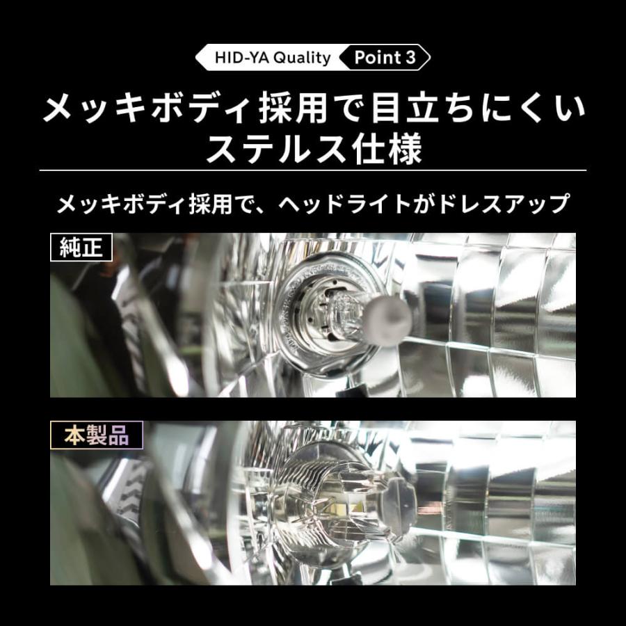 HID屋 H1 H3 H7 LED バルブ ヘッドライト SSシリーズ 車検対応 純正