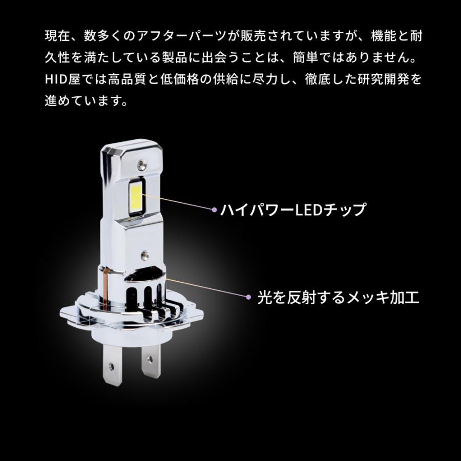 HID屋 H1 H3 H7 LED バルブ ヘッドライト SSシリーズ 車検対応 純正