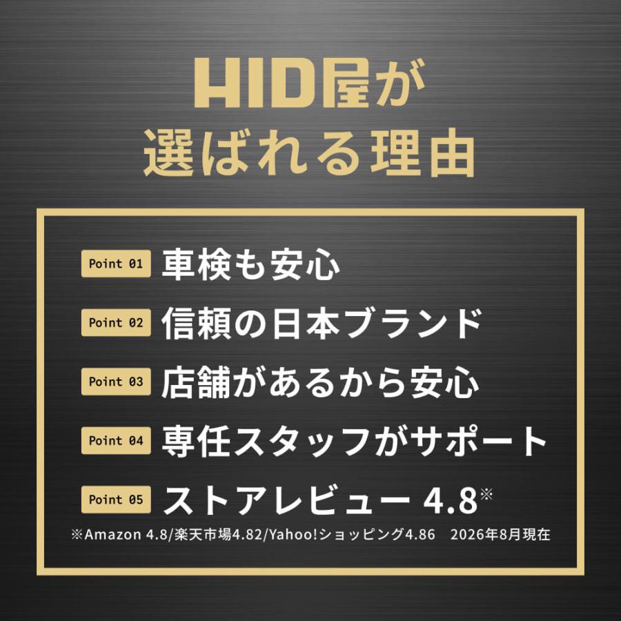 HID屋 T16 T20 S25 LED バックランプ 5760lx ホワイト 電球色 6500K ヒートセンサー搭載 広範囲照射 無極性 2個セット 爆光 2年保証 爆買 | HID屋 | 08