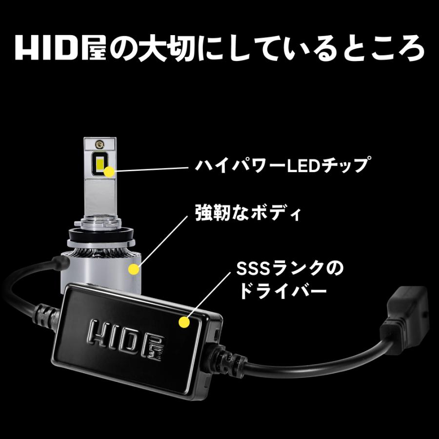 HID屋　Qシリーズ　H11 HID屋 LED バルブ H11 フォグランプ 13100lm Qシリーズ プラチナ