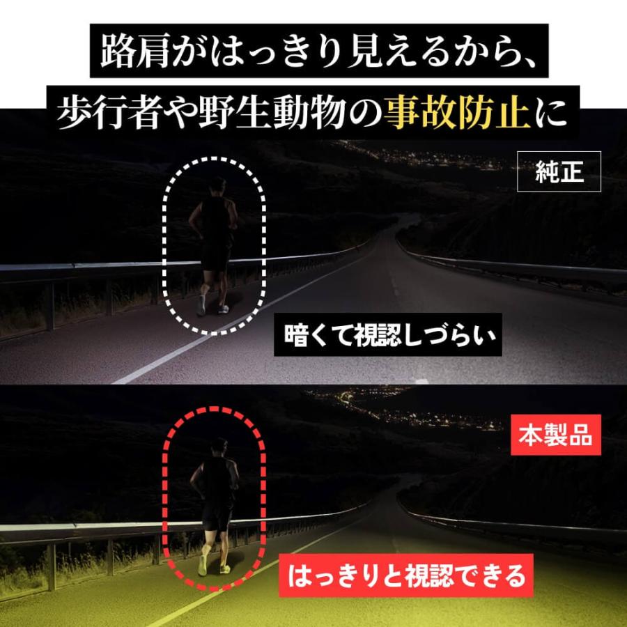 HID屋 爆光 LEDヘッドライト H4 32500cd(カンデラ) イエロー Hi/Lo H8