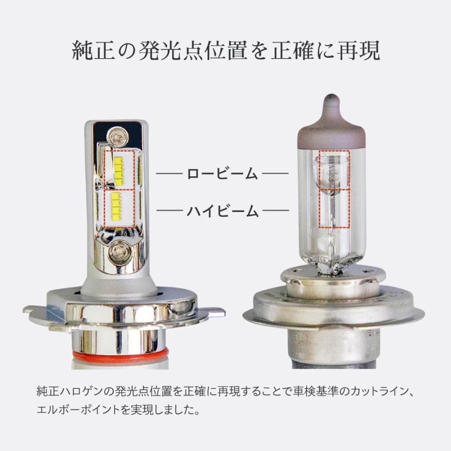 ランキング1位 爆光 H4 Hilo H8 H11 H7 Ledヘッドライト ドライバーユニット内蔵 100lm ホワイト 6500k 2本1セット 車検対応 一年保証 送料無料 Hid屋 Lh4 Hid屋 通販 Yahoo ショッピング