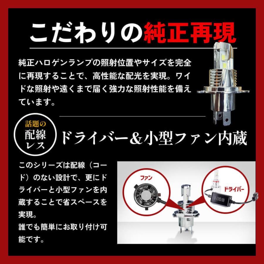 HID屋 バイク H4 LED バルブ 21600cd(カンデラ) ヘッドライト HID屋 バイク H4 LED バルブ 21600cd(カンデラ) ヘッドライト