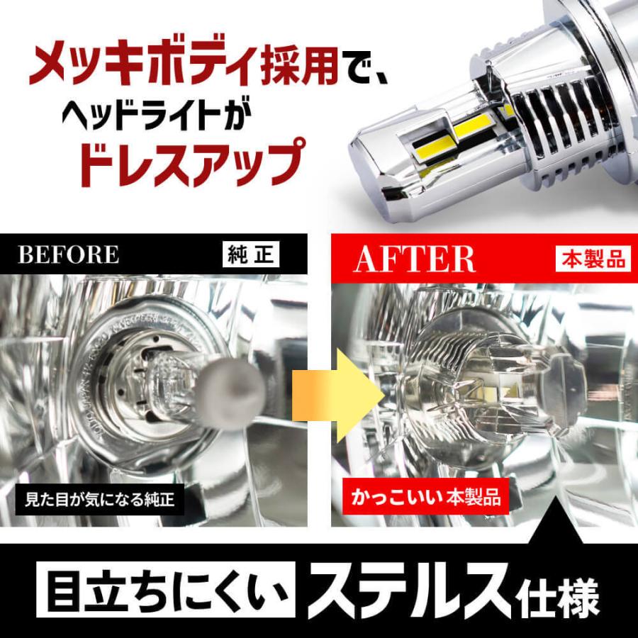 HID屋 バイク H4 LED バルブ 21600cd(カンデラ) ヘッドライト HID屋 バイク H4 LED バルブ 21600cd(カンデラ) ヘッドライト