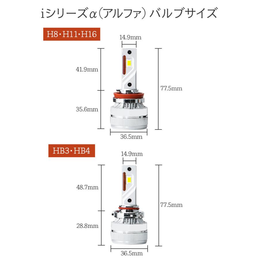 HID屋 H11 H4 LED バルブ ヘッドライト 38700cd(カンデラ)フォグランプ iシリーズ α(アルファ)  HiLo H1 H3 H3C H7 H8 H11 H16 HB3 HB4 ホワイト 6500k｜tradingtrade｜12