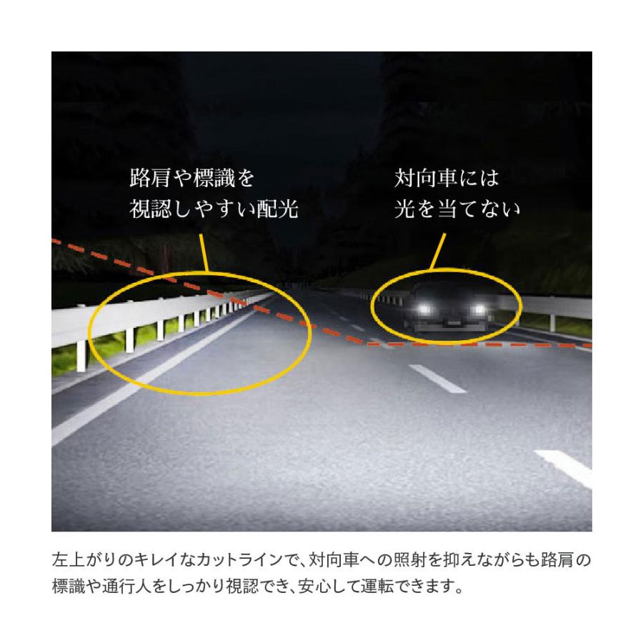 55w Hidよりも明るい Ledヘッドライト Mシリーズ H1 H3 H3c H4 H7 H8 H11 H16 H10 Hb3 Hb4 Hir2 Psx24w Psx26w 爆光170lm 6500k 車検対応 フォグランプ Lha I Hid屋 通販 Yahoo ショッピング