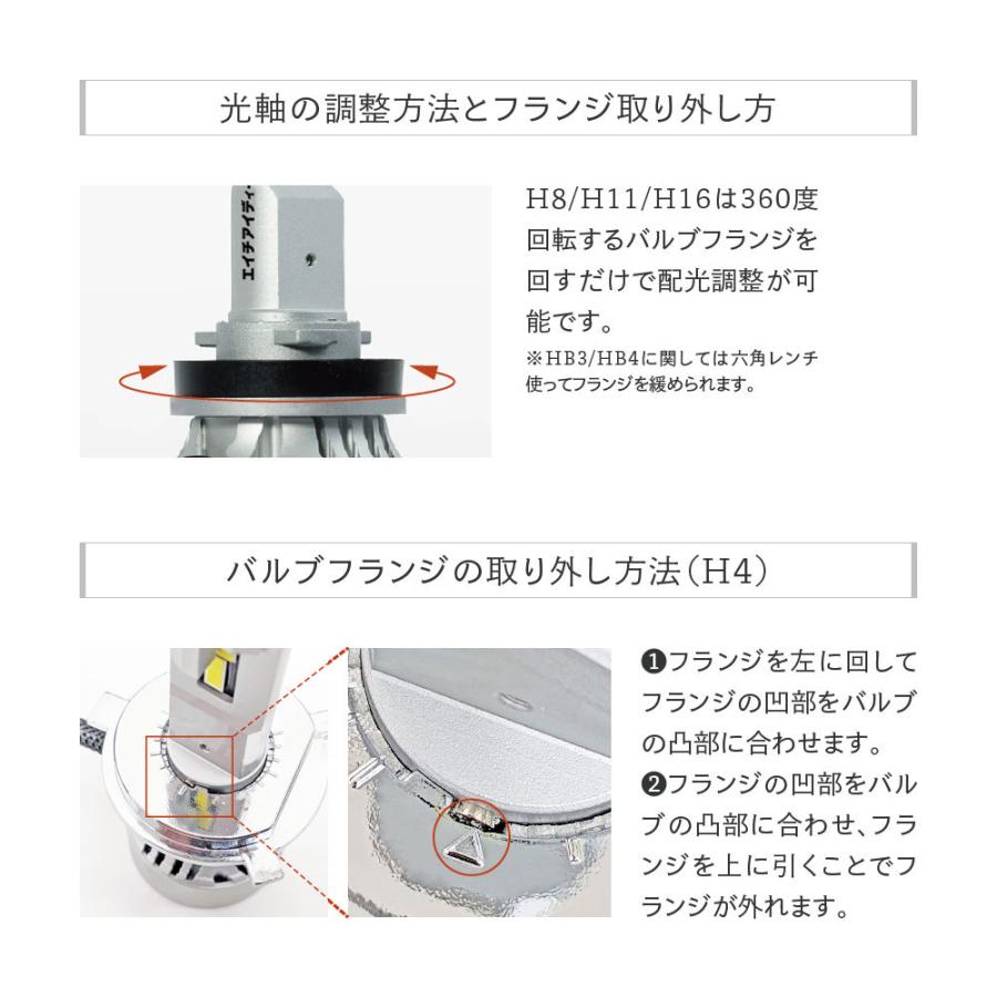 HID屋 H4 H11 LED バルブ 60W HID級の明るさ 49600cd(カンデラ) ヘッドライト フォグ Mシリーズ H1 H3 H7 H8 H16 H10 HB3 HB4 H19 PSX26W 爆光 6500k 車検対応｜tradingtrade｜25