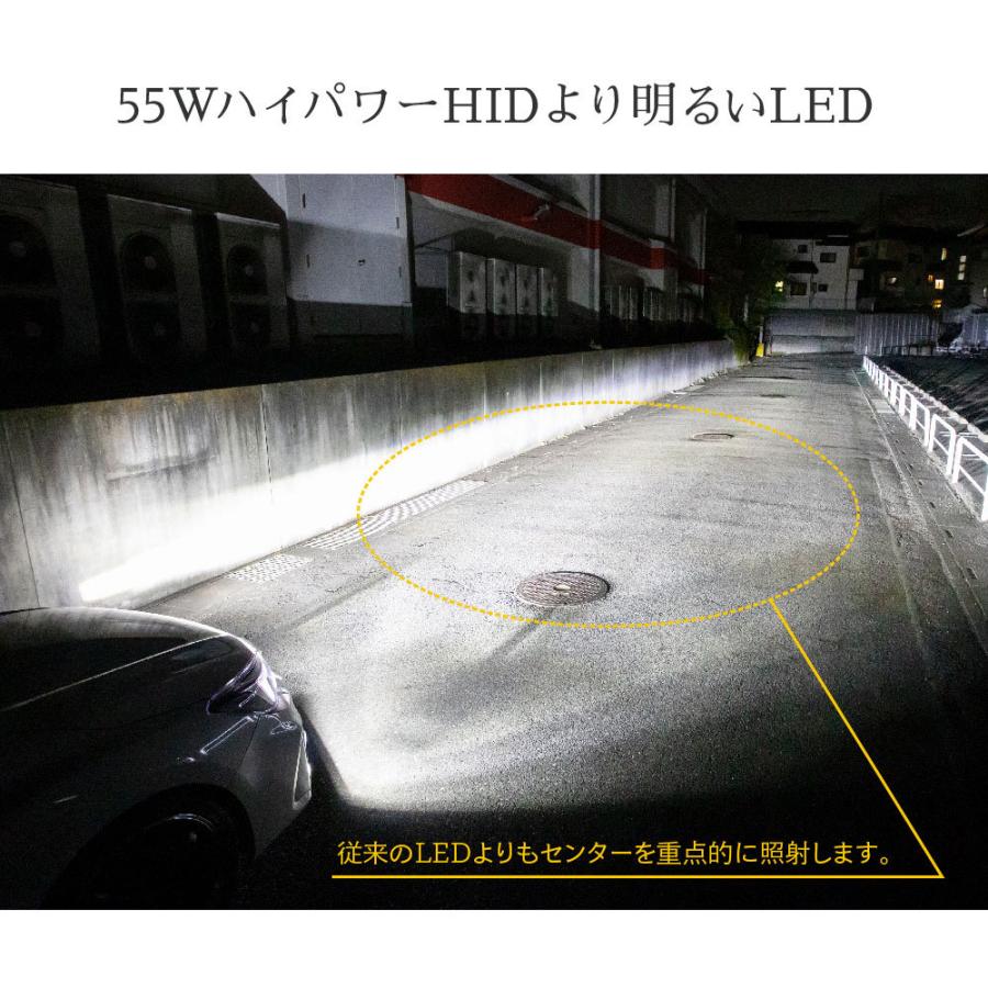 55w Hidよりも明るい Ledヘッドライト Mシリーズ H1 H3 H3c H4 H7 H8 H11 H16 H10 Hb3 Hb4 Hir2 Psx24w Psx26w 爆光170lm 6500k 車検対応 フォグランプ Lha I Hid屋 通販 Yahoo ショッピング