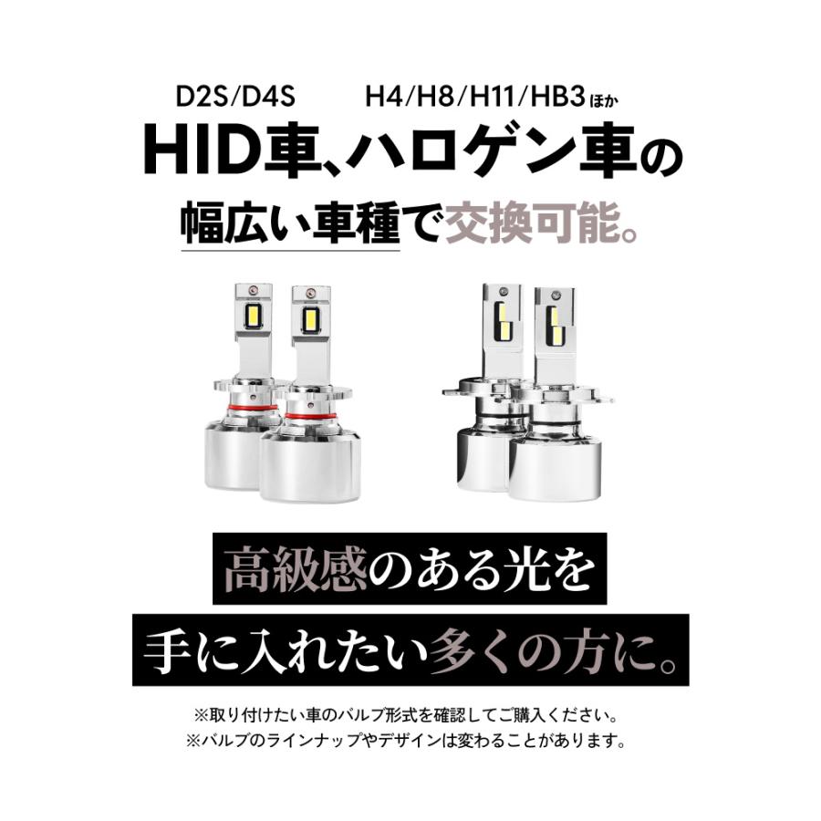 HID屋 H4 LED バルブ D4S H11 ヘッドライト 68400cd (カンデラ HID屋 H4 LED バルブ D4S H11 ヘッドライト 68400cd (カンデラ