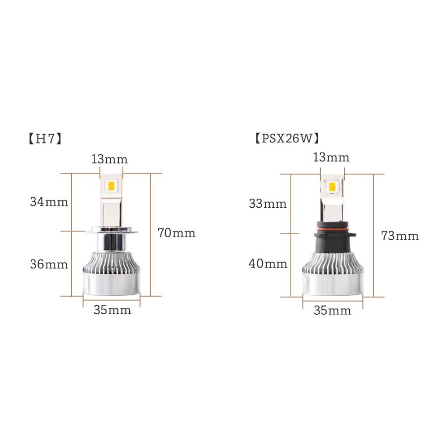 HID屋 H4 LED バルブ D4S H11 ヘッドライト 68400cd (カンデラ)  Qシリーズ ホワイト 6500K 爆光 D2S D4S Hi/Lo H8 HB3 HB4 HIR2 H7 PSX26W 車検対応 フォグ｜tradingtrade｜21