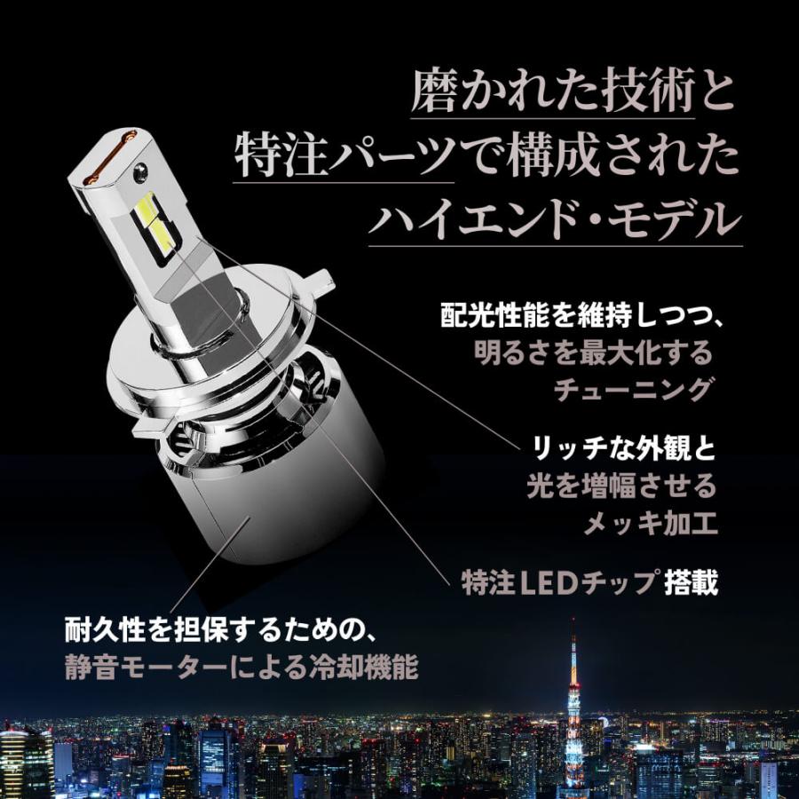 HID屋　Qシリーズ　H11 HID屋 LED バルブ H11 フォグランプ 13100lm Qシリーズ プラチナ