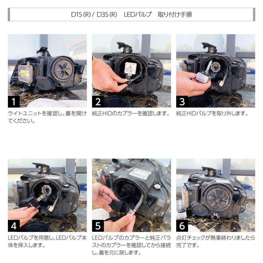 Hid屋 Ledヘッドライト D1s D3s 120lm 6500k ホワイト 35w 2本1セット 車検対応 純正交換用 Ledバルブ 加工不要 ワーニングキャンセラー内蔵 輸入車 Dシリーズ Lhdb1 Hid屋 通販 Yahoo ショッピング