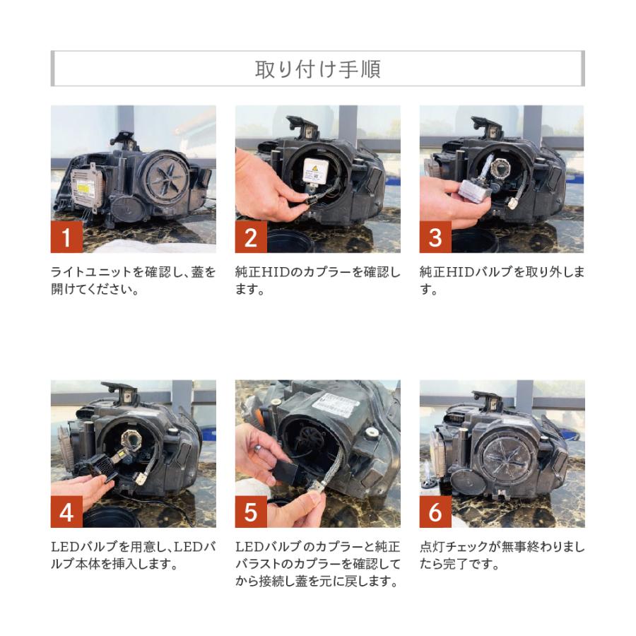 HID屋 LEDヘッドライト D1S/D3S 6500k 20200cd(カンデラ HID屋 LEDヘッドライト D1S/D3S 6500k 20200cd(カンデラ