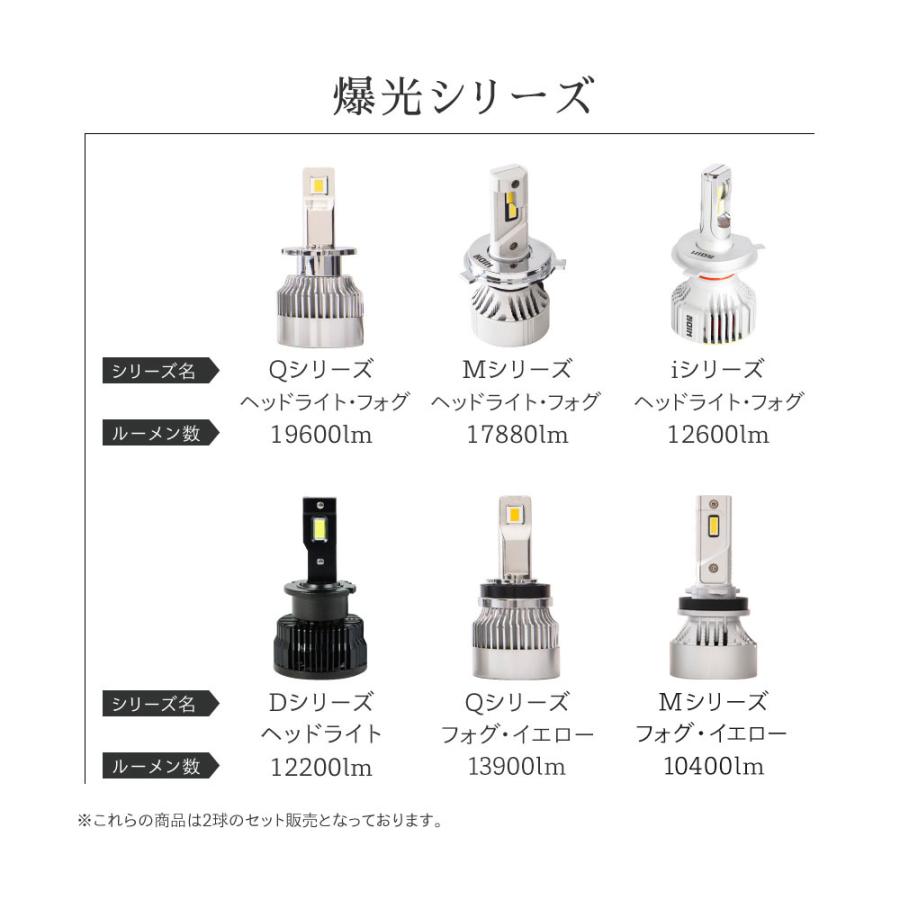 Hid屋 Ledヘッドライト D1s D3s 120lm 6500k ホワイト 35w 2本1セット 車検対応 純正交換用 Ledバルブ 加工不要 ワーニングキャンセラー内蔵 輸入車 Dシリーズ Lhdb1 Hid屋 通販 Yahoo ショッピング