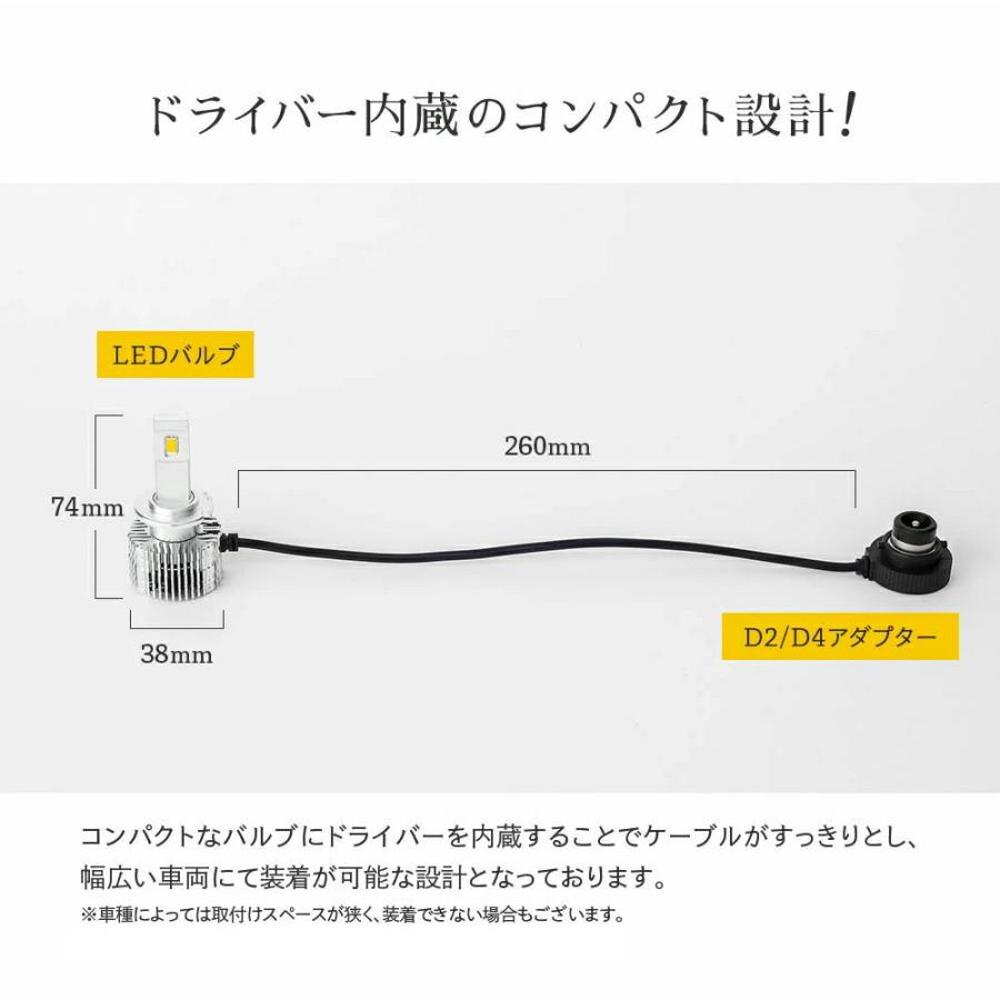 HID屋 LED ヘッドライト D2S D2R D4S D4R 20200cd(カンデラ HID屋 LED ヘッドライト D2S D2R D4S D4R 20200cd(カンデラ