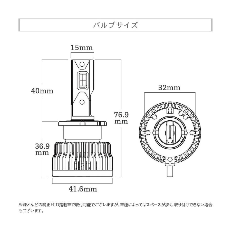 Hid屋 Ledヘッドライト D2s D2r D4s D4r 120lm 6500k ホワイト 35w 2本1セット 車検対応 加工不要 純正hidを簡単led化 ドライバー内蔵式 Dシリーズ Lhdb2 Hid屋 通販 Yahoo ショッピング