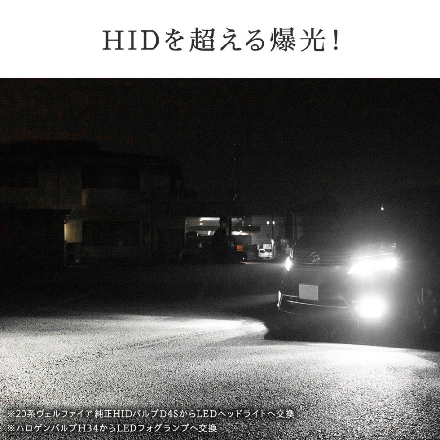 HID屋 LED ヘッドライト D2S D2R D4S D4R 20200cd(カンデラ HID屋 LED ヘッドライト D2S D2R D4S D4R 20200cd(カンデラ