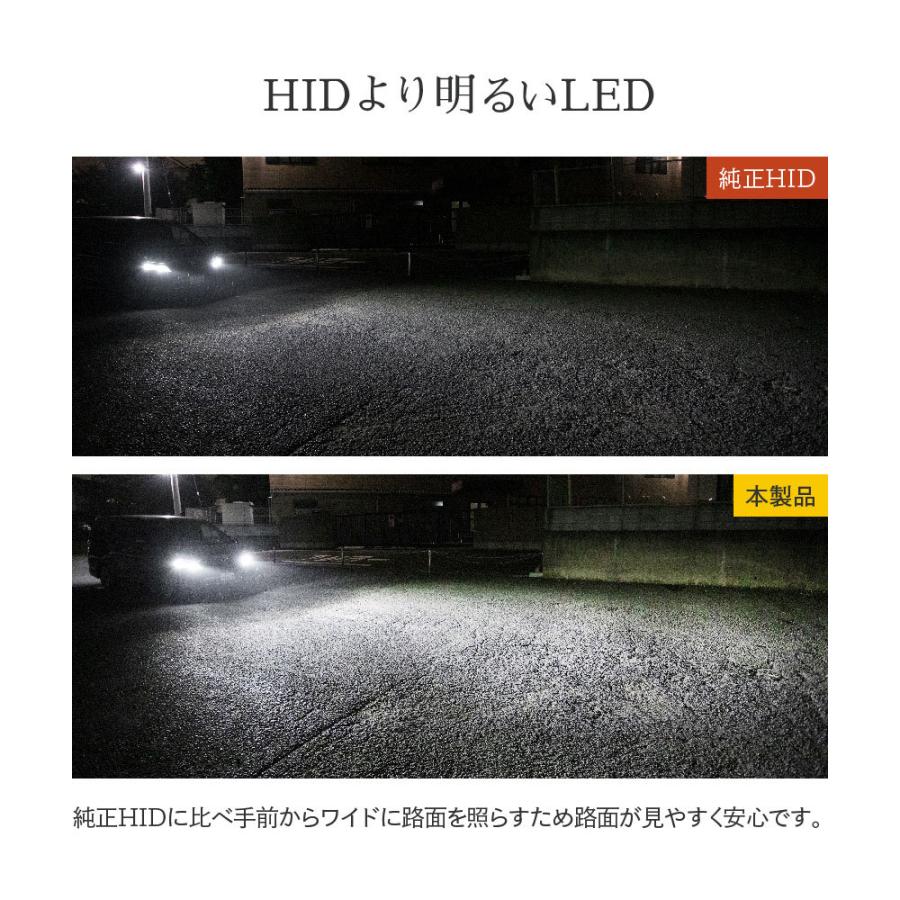 Hid屋 Ledヘッドライト D2s D2r D4s D4r 120lm 6500k ホワイト 35w 2本1セット 車検対応 加工不要 純正hid を簡単led化 Dシリーズ Lhdb2 Hid屋 通販 Yahoo ショッピング