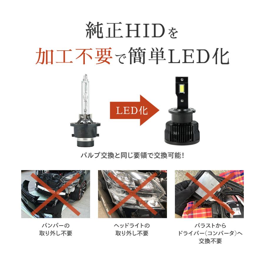 最新 Ledヘッドライト バルブ D2s D2r D4s D4r 車検対応 純正hid交換 光軸調整可 キャンセラー内蔵 輸入車対応 35w 6000k 8600lm 1年保証 Lm M10 Dw Life Ideas 通販 Yahoo ショッピング