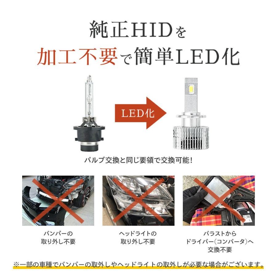HID屋 LED ヘッドライト D2S D2R D4S D4R  6500k ホワイト 35W 2本1セット 純正HIDを簡単LED化 Dシリーズ｜tradingtrade｜11