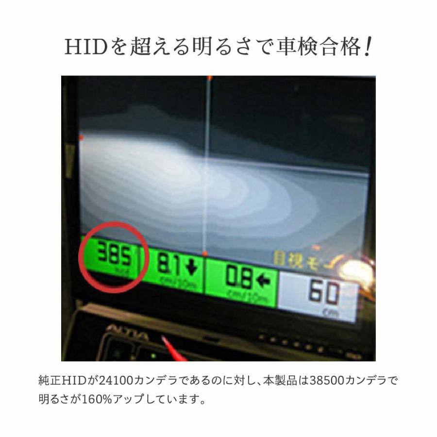 HID屋 LED ヘッドライト D2S D2R D4S D4R 12200lm 6500k ホワイト 35W 2本1セット 純正HIDを簡単LED化 Dシリーズ｜tradingtrade｜14