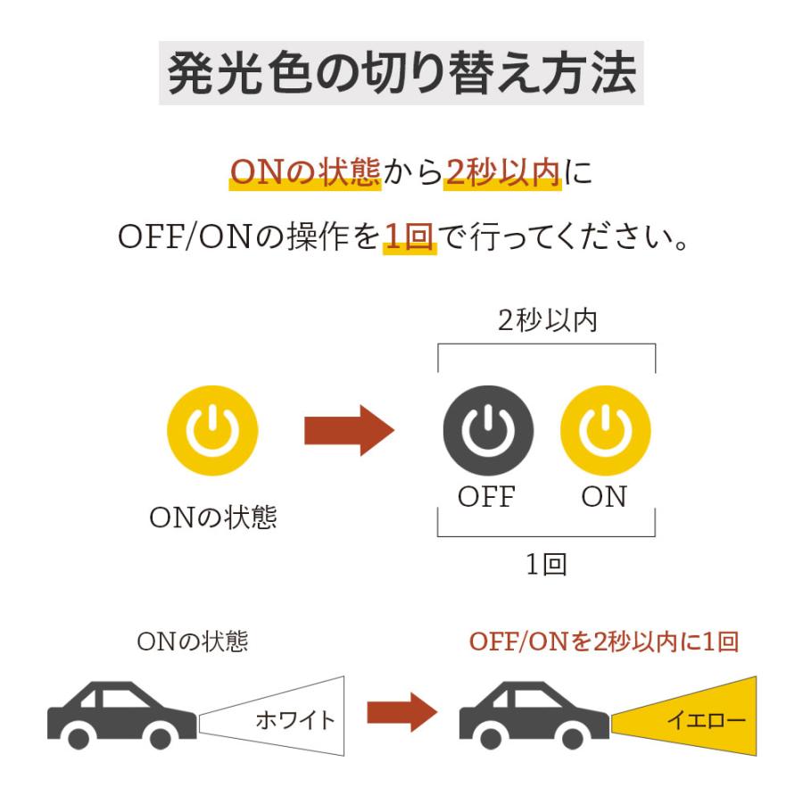 HID屋 【2点セット】LEDフォグランプ 2色切替え ホワイト イエロー H3 ショートタイプ トラック 3200lm 2色切替 爆光 6500k 3000k バルブ 後付け 12V/24V｜tradingtrade｜11