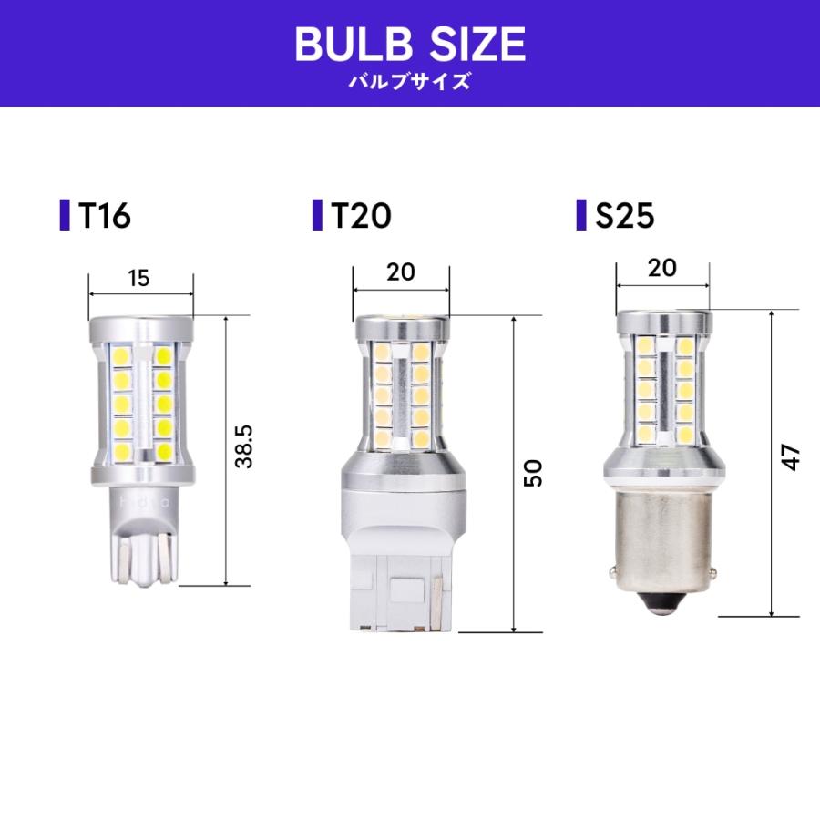 HID屋 T16 T20 S25 LED バックランプ 9760lx 爆光 特注の明るいLED