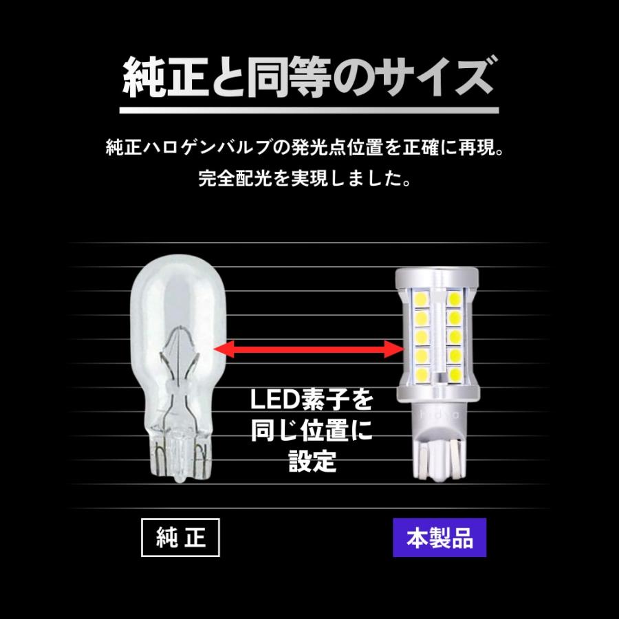 HID屋 T16 T20 S25 LED バックランプ 9760lx 爆光 特注の明るいLED
