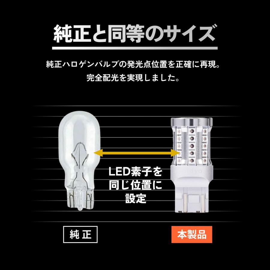 中古　美品！　HID屋 LEDバルブ T20 S25 ウィンカー　T20ブレーキ HID屋 T20/S25 LED ブレーキ テールランプ 赤 レッド ダブル球 49連SMD