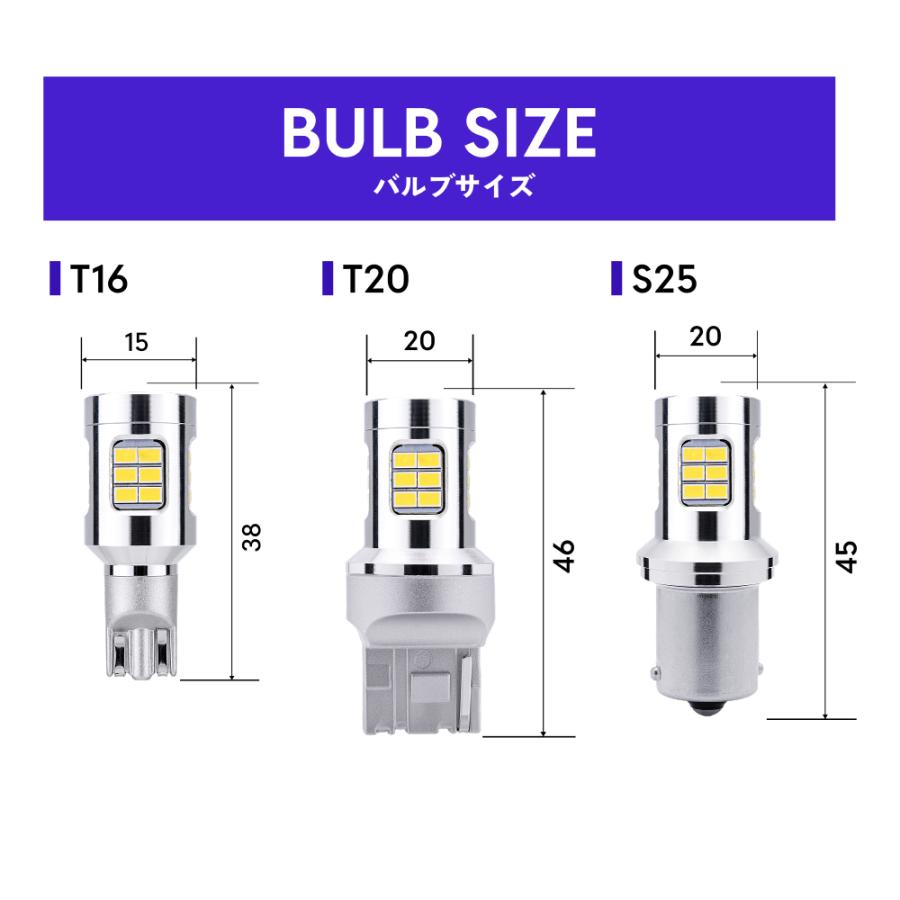 HID屋 T16 T20 S25 LED バックランプ 6510lx 爆光 特注の明るいLED