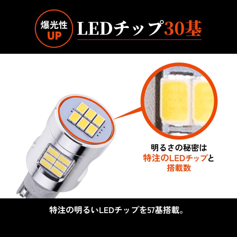 HID屋 T16 T20 S25 LED バックランプ 6510lx 爆光 特注の明るいLED