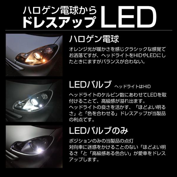 HID屋 T10 バルブ LED SMD 5連 ウィッジ球 無極性 4300k/6000k/8000k ポジション ナンバープレート ドア下ランプ ルーム球 1セット2個｜tradingtrade｜03