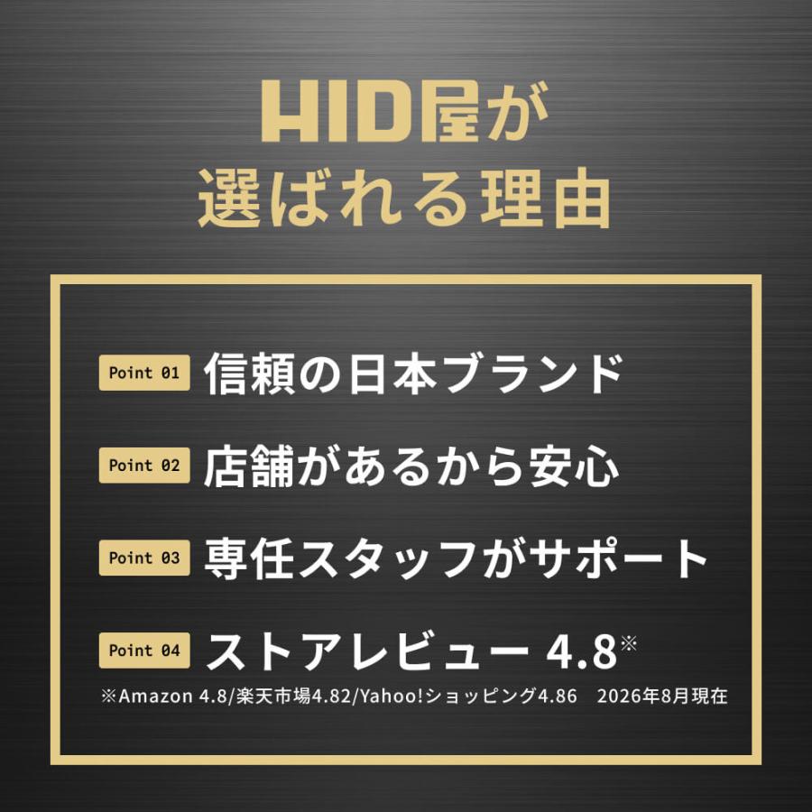 HID屋 55w 純正型バラスト TYPE-A 単品（1個） 加工なし 簡単取付