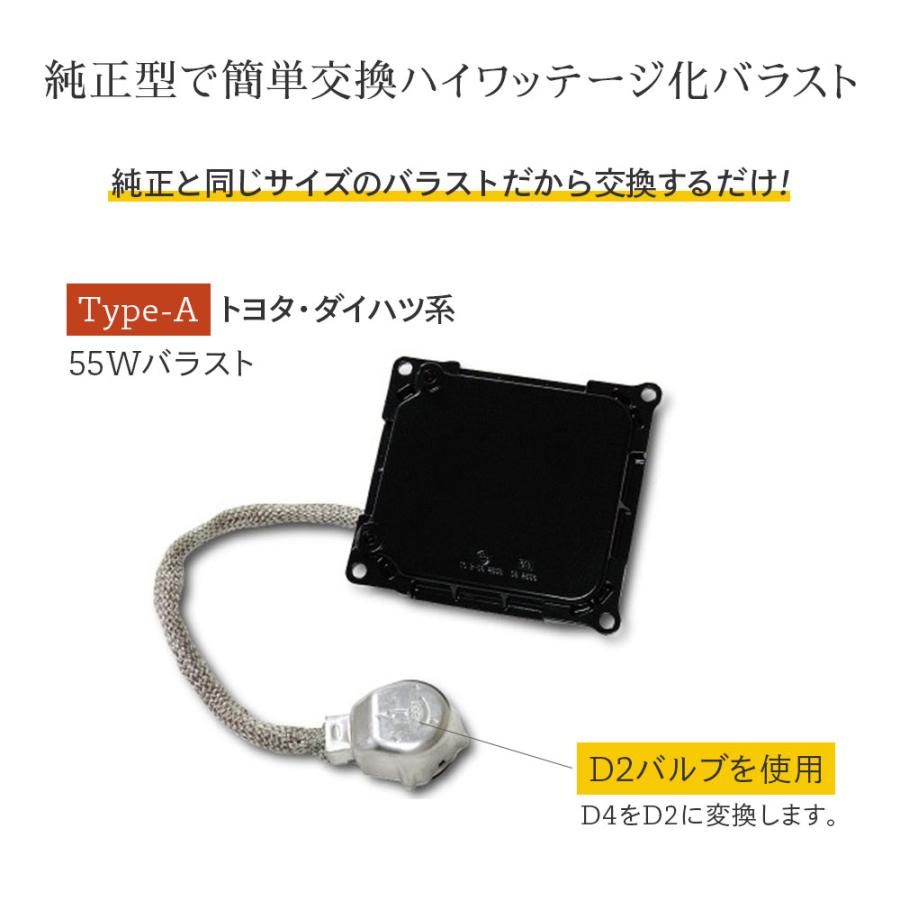 HID屋 55w 純正型バラスト TYPE-A 1セット2個入 加工なし 簡単取付 トヨタ｜tradingtrade｜02