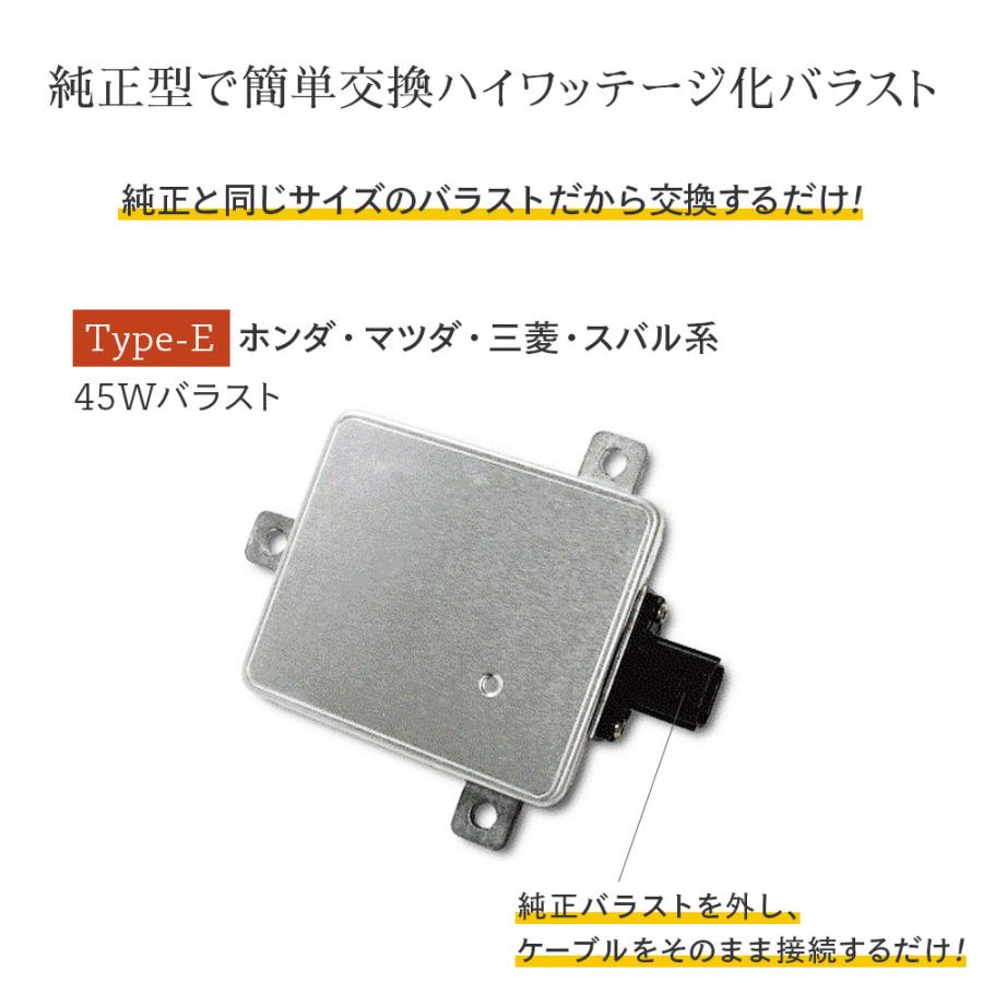 ゆう　HID屋 HIDキット バラスト・バルブセット HID屋 35W TYPE-SSS バラストキット（2個）超薄型13mm 1年保証 : HID屋